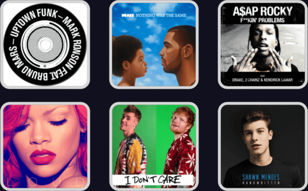 Music credits