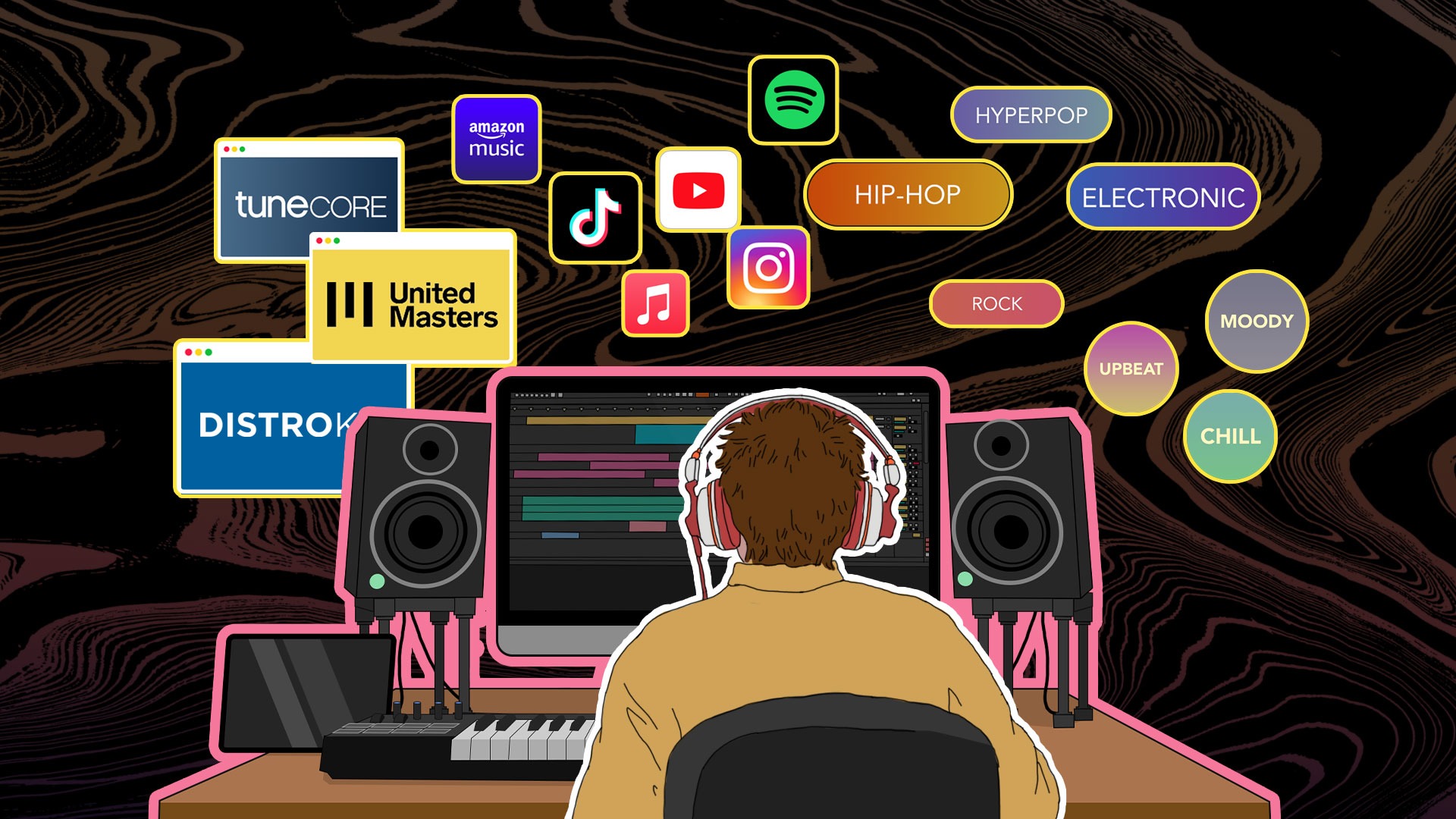 How to release to your music in 10 steps 
